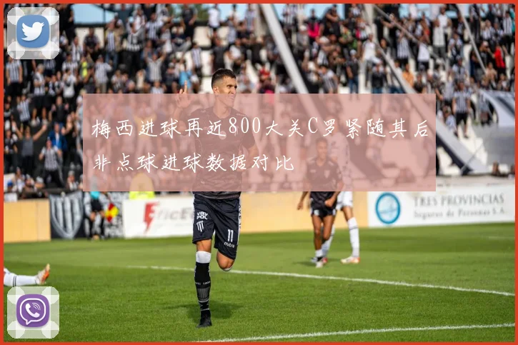 梅西进球再近800大关C罗紧随其后非点球进球数据对比